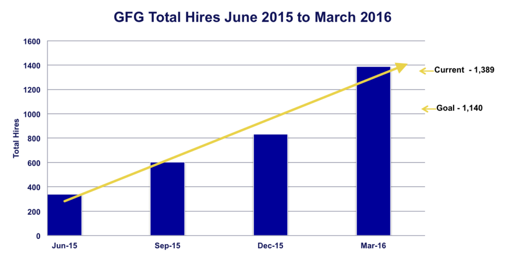 graph-1
